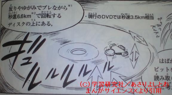 gakken.JPG